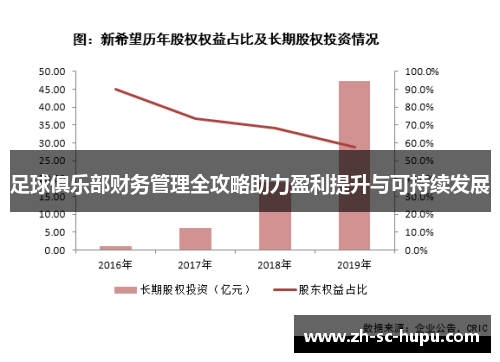 足球俱乐部财务管理全攻略助力盈利提升与可持续发展