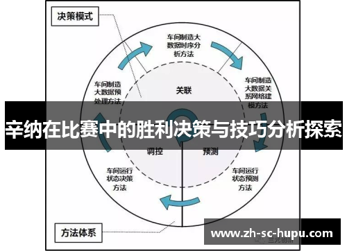 辛纳在比赛中的胜利决策与技巧分析探索 辛纳在比赛中的胜利决策与技巧分析探索