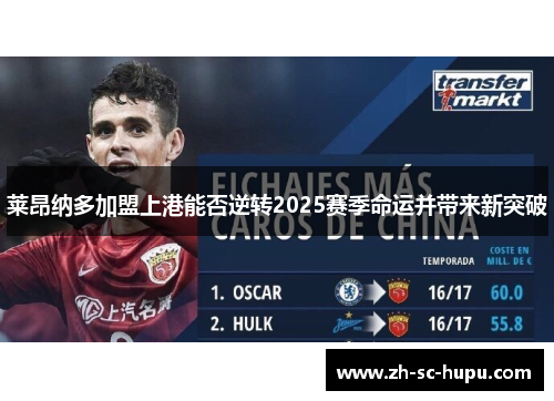 莱昂纳多加盟上港能否逆转2025赛季命运并带来新突破 莱昂纳多加盟上港能否逆转2025赛季命运并带来新突破