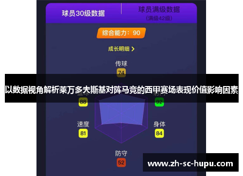 以数据视角解析莱万多夫斯基对阵马竞的西甲赛场表现价值影响因素
