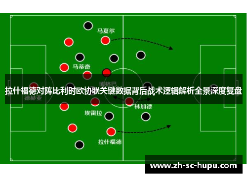 拉什福德对阵比利时欧协联关键数据背后战术逻辑解析全景深度复盘